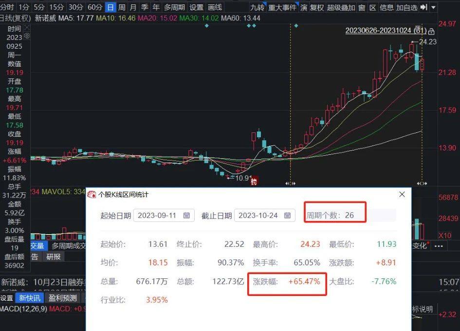 1712908824464047651945_680